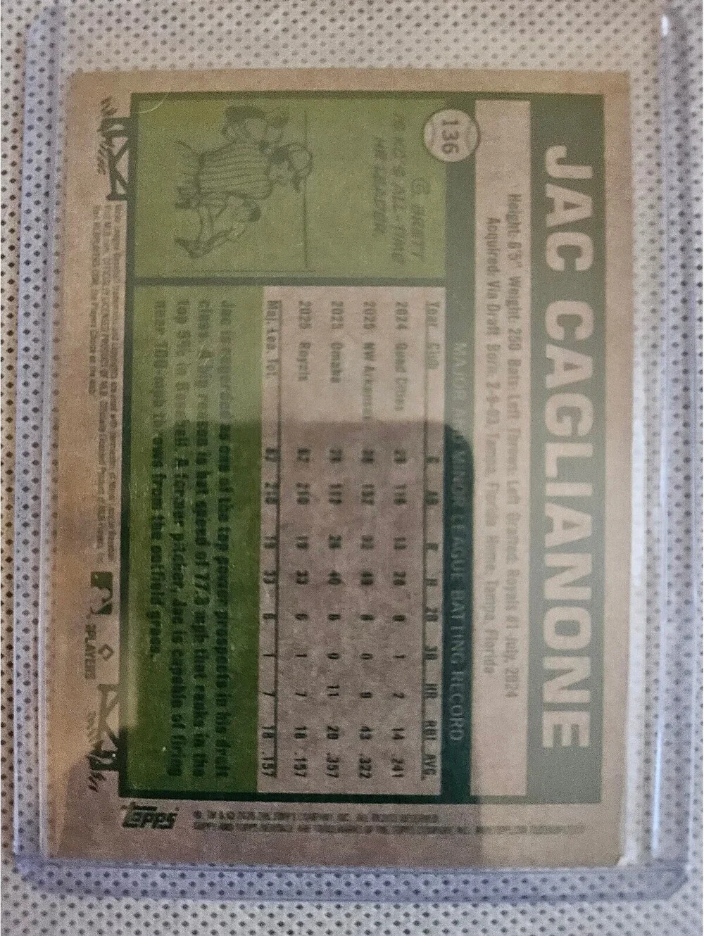 Jac Caglianone (RC) [Dark Green Border INSERT] #136 - 2026 Topps Heritage